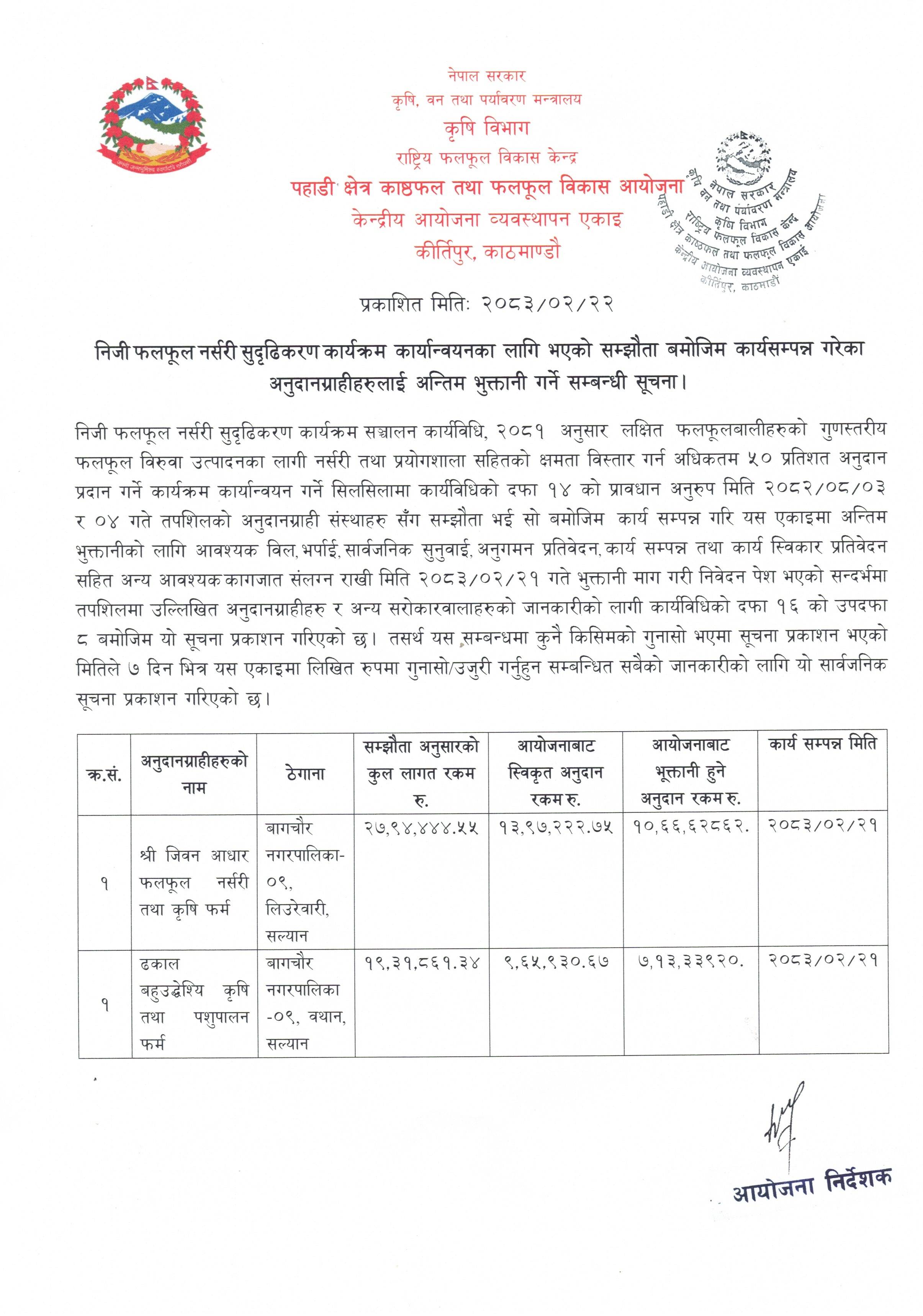 Notice for Final Payment to Private Fruit Nursery Strengthening Program Jivan Aadhar Falful Nursery, Salyan and Dhakal Bahuuddeshyi Krishi, Salyan